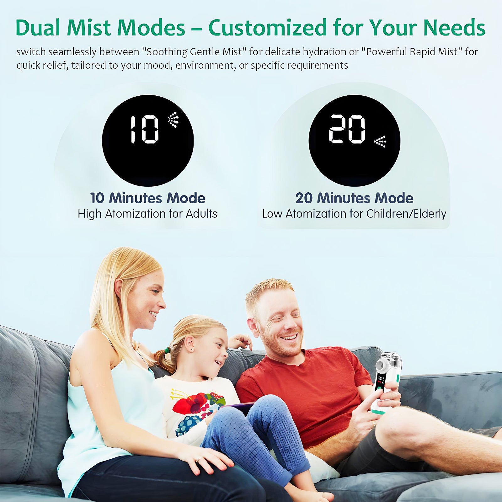 Mayluck Portable Nebulizer with Self-Clean Function, Portable for Daily Use On-the-Go