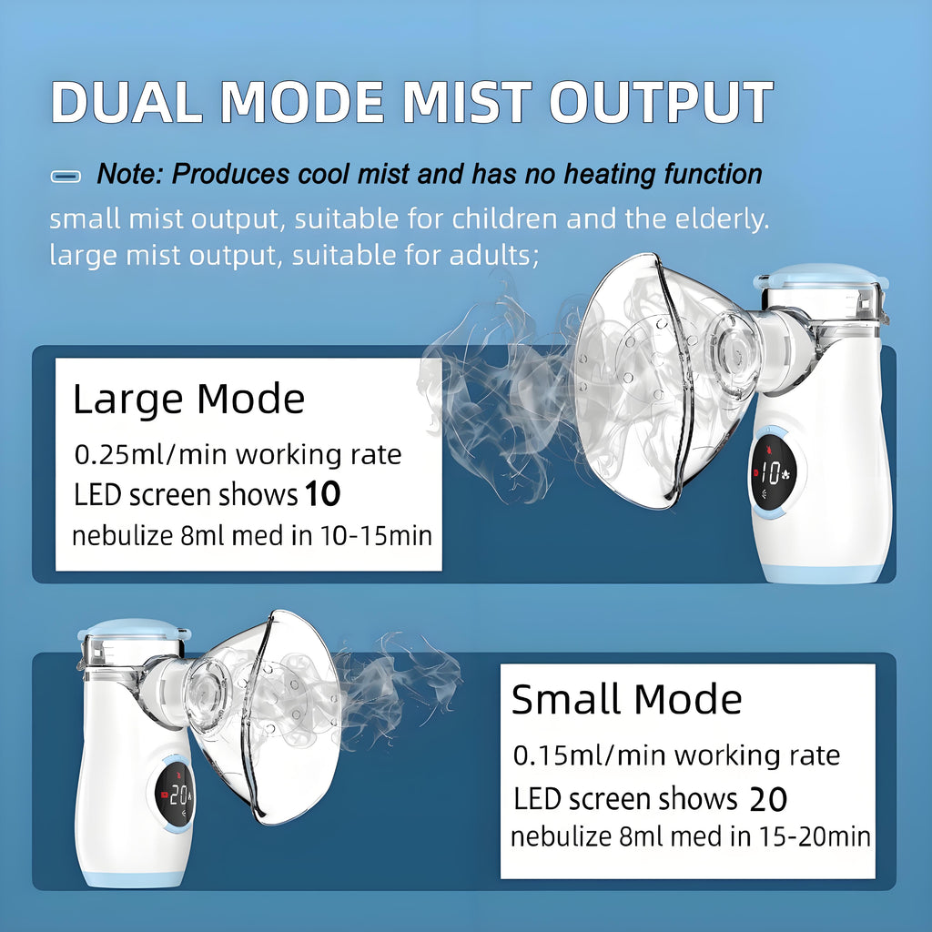 Mayluck Portable Mesh Nebulizer