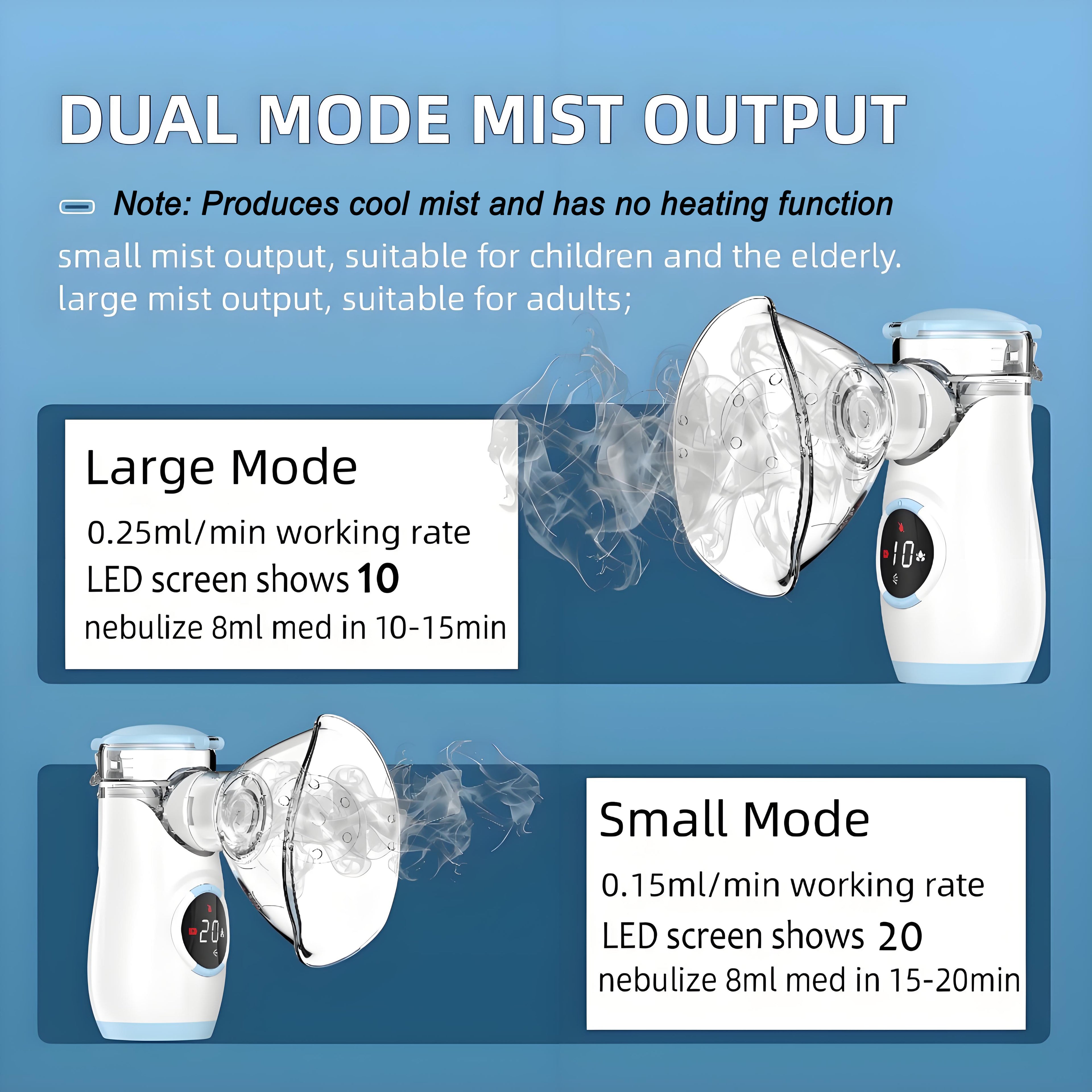 Mayluck Portable Mesh Nebulizer