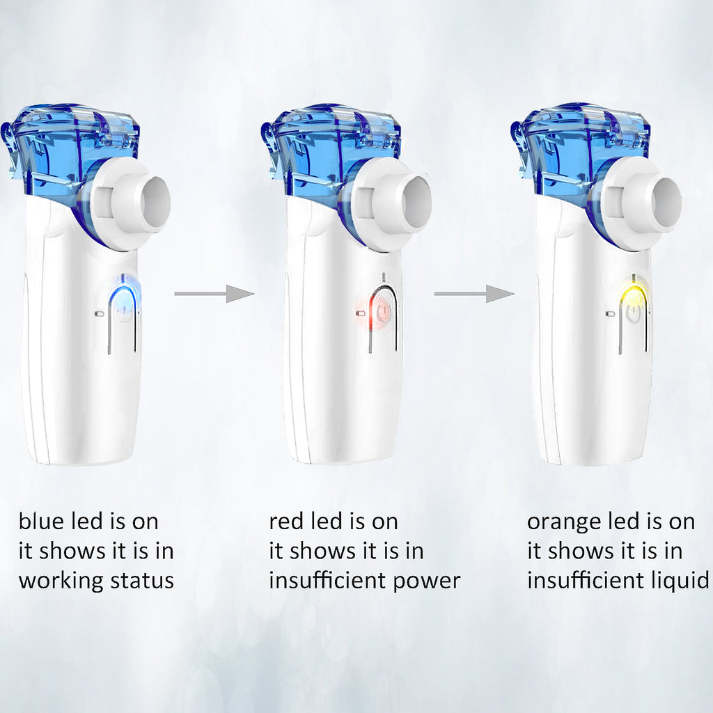 Mayluck Ultrasonic Nebulizer