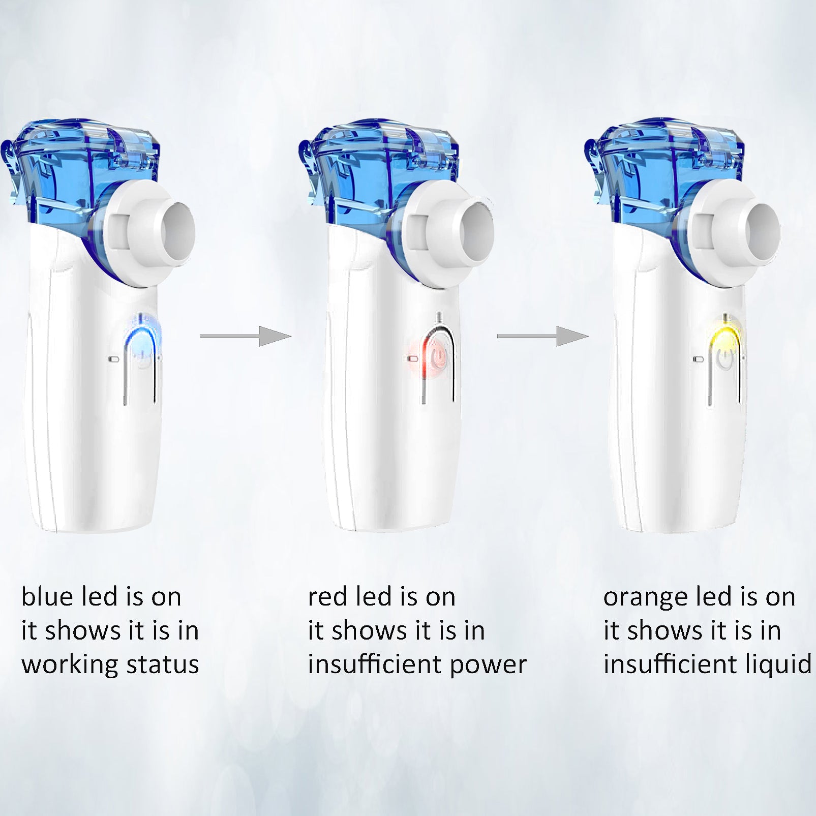 Ultrasonic Nebulizer, Portable Nebulizer Machine with Two Power Mode