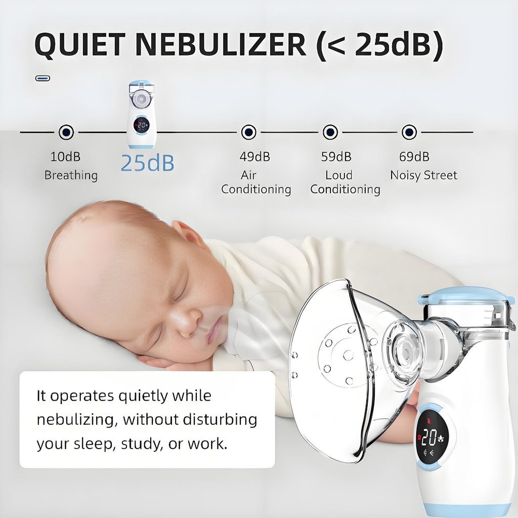 Mayluck Portable Mesh Nebulizer